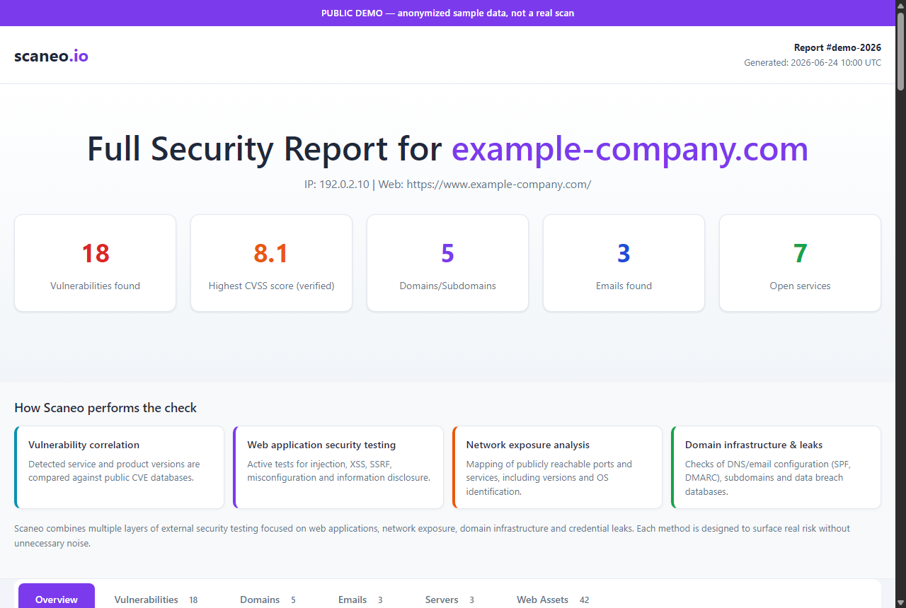 Full Report preview